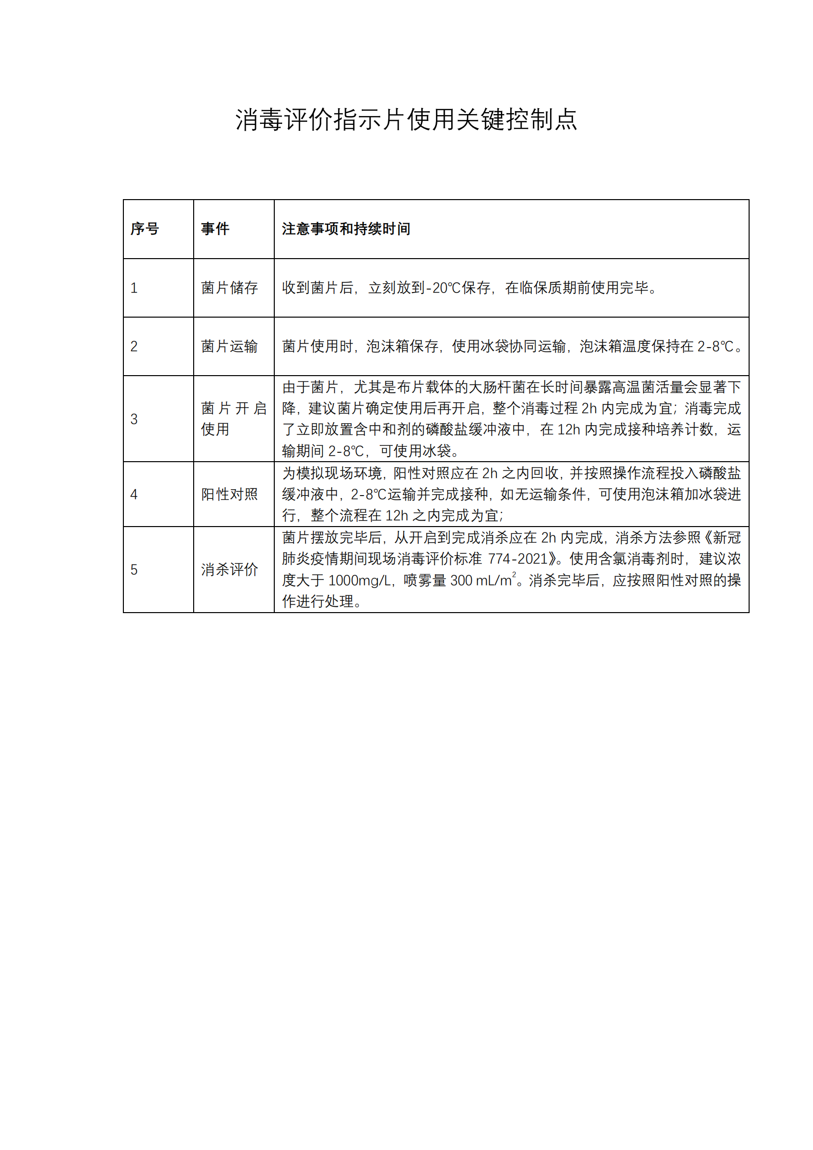 消毒評價(jià)關(guān)鍵控制點(diǎn)